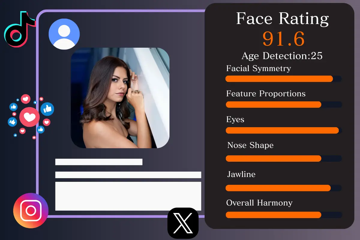 Find Your Best Profile Photo